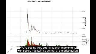 DENT (DENTUSDT) Technical Analysis - Price Prediction & Buy or Sell November 03, 2025