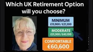 UK Retirement: Your Future Standard of Living in 2025 &ndash; The &pound;60,600 Target