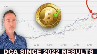 NIELICZNE KRYPTOWALUTY, KT&Oacute;RE PRZYNIOSŁY DODATNI ZWROT Z INWESTYCJI OD 2022 ROKU (DCA kontra KWOT...