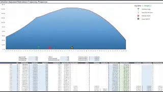 Retirement Trajectory Projection Tool