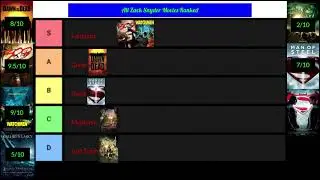 All Zack Snyder Movies Ranked on a tier list