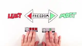 Creative Commons License YouTube cc Not Standard Youtube License