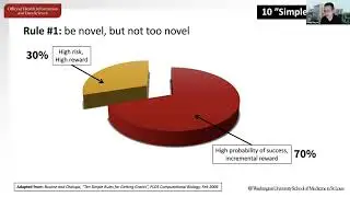 NIH Study Reviewer Point of View