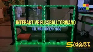Interaktive Fu&szlig;ball-Torwand