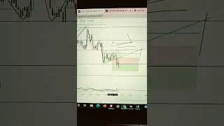 BTC Trade ||15min Time frame||5 Sep || power Move☑️