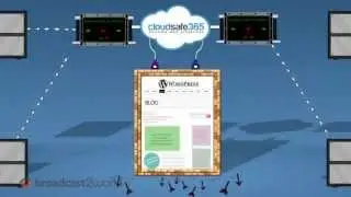 Promotional Video Production For Cloud Based Web Protection | CloudsSafe365