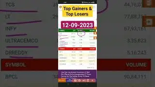 Top Gainers / Top Losers 12-09-2023 #viral #shorts #share #trending #viralvideo