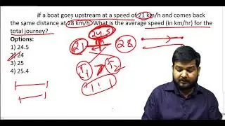 If a boat goes upstream at a speed of 21 km/h and comes back the ........? (#SSCCGL Maths Questions)