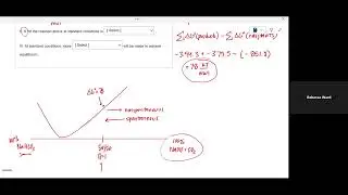 Calculating Gibbs Free Energy from H and S
