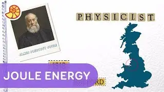 Who was James Prescott Joule? | One Stop Science Shop