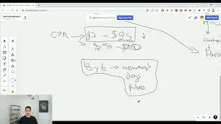 How To Lower Your CAC For Ecommerce Founders (COMPLETE GUIDE) | Ecommerce Funnel Tutorial