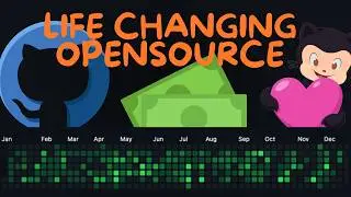 Contributing to Open Source Changes Your Life ✨ | How to Contribute ⭐️ | Dhanush N