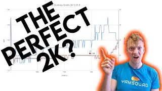 5:38.6 2k Erg Test Analysis | Josh Dunkley-Smith 2018