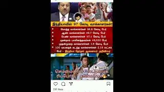 election memes #memes #election #funny #tvk #tamilcomedy #shorts