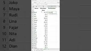 Cara Membulatkan angka nilai rata rata tanpa desimal #tipsexcel