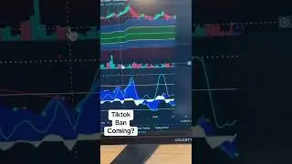 TikTok Ban Coming?