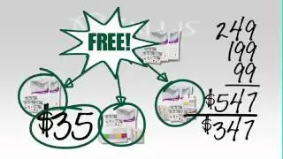 ViSalus&trade; Personal Customer Commissions - www.90daynewu.com