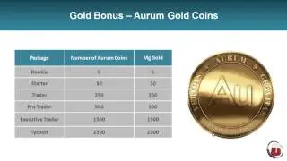 ▶ One Coin: Crypto Currency - Learn, Grow, Trade, Succeed with Juha Parhiala