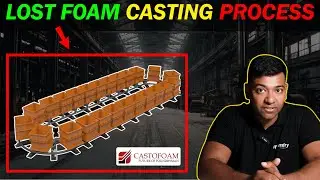 Why New Foundries are investing in LFC (Lost Foam Casting Process) - Castofoam