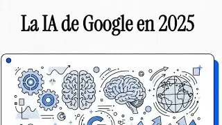 Google 2025: Avances e Hitos de Investigación 