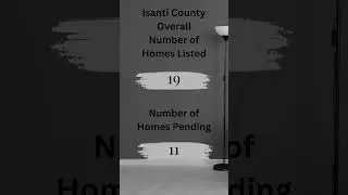 Here is your local market update for Isanti County Minnesota