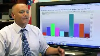 Forbes Dividend Investor - Regional Banks Update