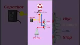 How to Table Fan Wiring Setup | Table Fan Wiring with Capacitor and Speed Control Switch | #shots