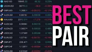Which Pair Should I Trade? Best Forex Pairs to Trade