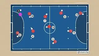JOGO TÁTICO (13)