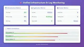 Day 153: Unified Infrastructure & Log Monitoring for Full-System Observability