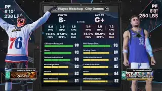 NBA 2K26 PS5 Pro💫SEASON 4💫Vs fake Cooper FLAGG🇺🇸😂