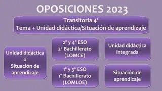 Oposiciones 2023