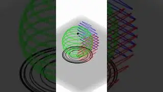 A Spiral Sphere and its Waves #trigonometry #sohcahtoa #geogebra