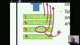 CFE230 Chapter07 Parallel processor
