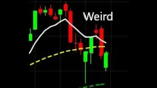 Real Day Trading: Weird Day for the Market