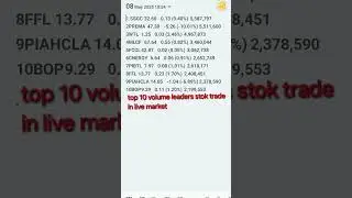 PSX live trading performance top 10 volume leaders stok 🫡8/5/2025