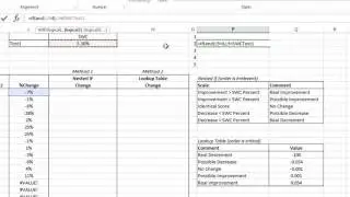 EAF #68 - Use Smallest Worthwhile Change in your Fitness Testing Reports