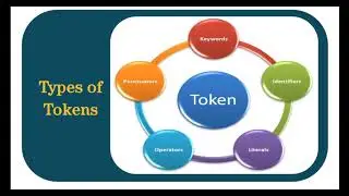 Part 2: The Building Blocks of Python-characters and tokens
