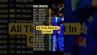 All Time Best In Cricket #youtubeshorts #cricketshorts #cricketlovers #youtube #babarazam #cricket