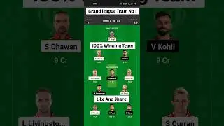 RCB vs PBKS dream11 today | PBKS vs RCB dream11 2023 |RCB vs PBKS dream11 2023 | #shorts #ytshorts