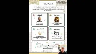 BAK6183: AL-LUGHAH AL-ARABIYAH III (BALAGHAH)|TAJUK: TASHBIH DAN RUKUNNYA