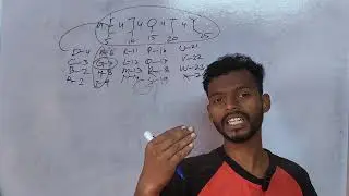 Reasoning Classes || Basic to Advance Level || By Marandi Sir #reasoning #governmentjobs 
