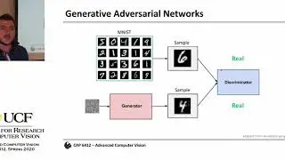 Generative Adversarial Minority Oversampling