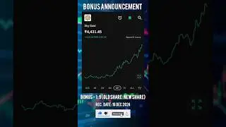 Sky Gold Stock Bonus Announcement 1:9 Shares #profit #stockmarket #bonusshare