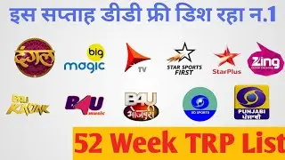 52 Week Channel TRP List Video | ST Grand