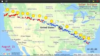 The eclipse and the weather