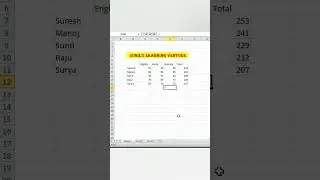 Average - Shortcut Key