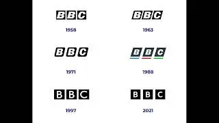 The Evolution of the BBC Branding from 1958 to Present
