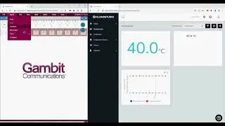 MIMIC MQTT Lab: Predictable telemetry to Cloud Studio