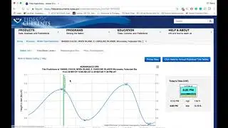 Video Tutorial on Tide Predictions